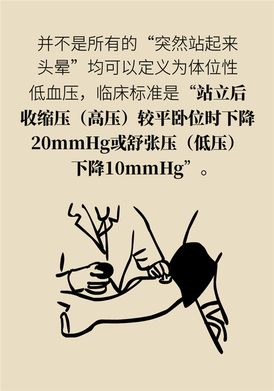 猛然站起來頭暈眼發(fā)黑，是貧血還是低血壓？