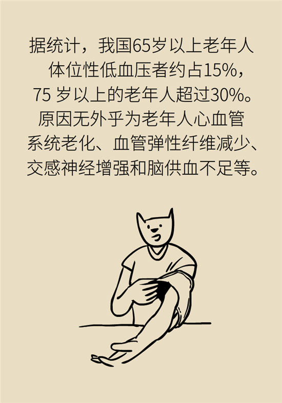 猛然站起來頭暈眼發(fā)黑，是貧血還是低血壓？