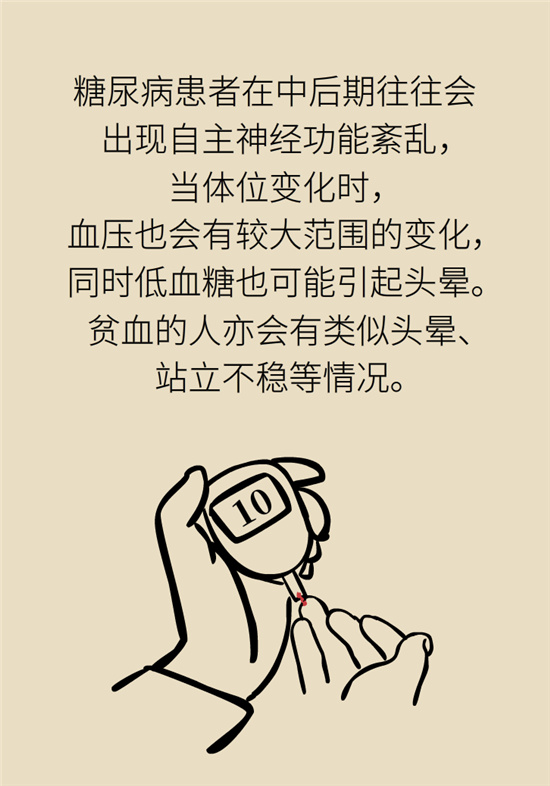 猛然站起來頭暈眼發(fā)黑，是貧血還是低血壓？