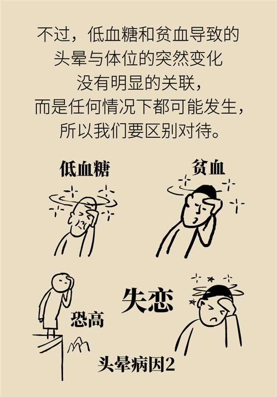 猛然站起來頭暈眼發(fā)黑，是貧血還是低血壓？
