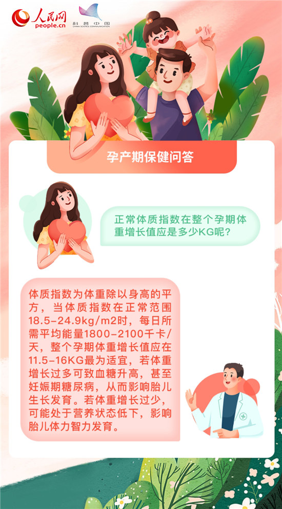 女性懷孕前后需要做多少檢查？最全孕期百科在此