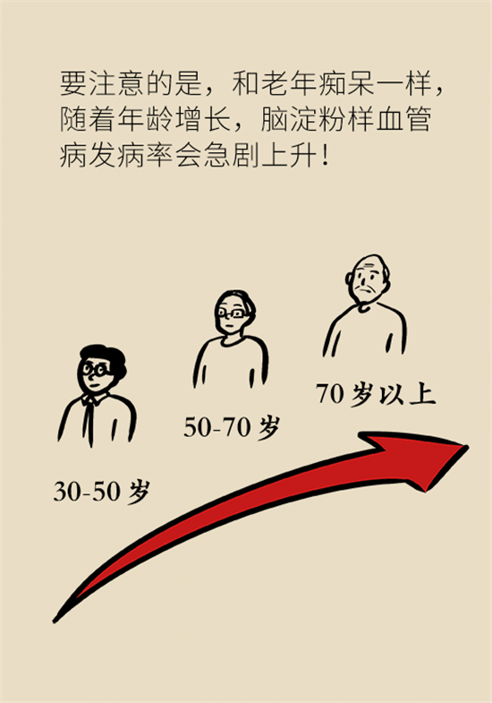 身體出現(xiàn)這些癥狀要小心，可能是腦出血發(fā)出的信號(hào)