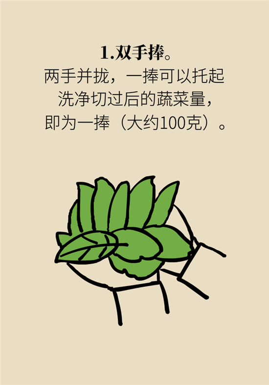 熬夜和禿頭的真正衡量標(biāo)準(zhǔn)是什么？專家給你說清了