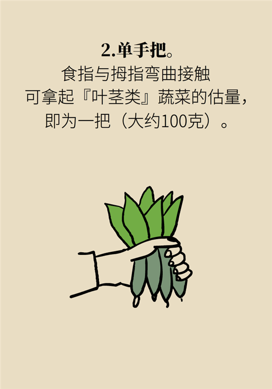 熬夜和禿頭的真正衡量標(biāo)準(zhǔn)是什么？專家給你說清了