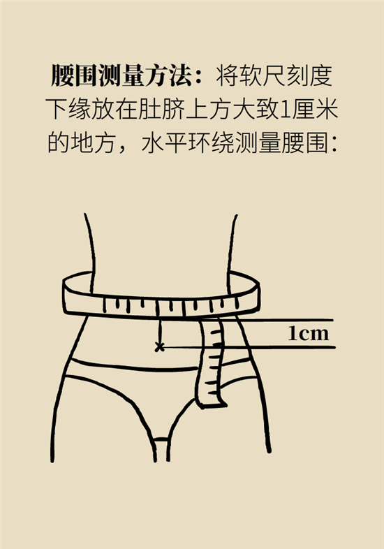 熬夜和禿頭的真正衡量標(biāo)準(zhǔn)是什么？專家給你說清了