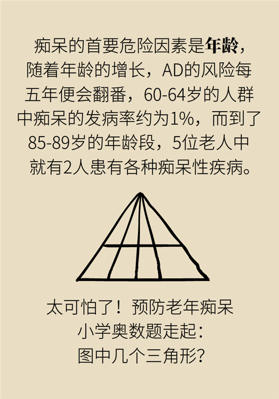 熬夜和禿頭的真正衡量標(biāo)準(zhǔn)是什么？專家給你說清了