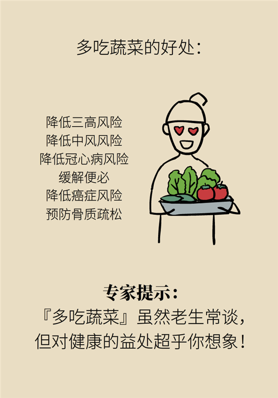 熬夜和禿頭的真正衡量標(biāo)準(zhǔn)是什么？專家給你說清了