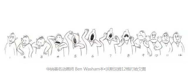 華納著名動畫師 Ben Washam本?沃斯?jié)h姆12格打哈欠圖.jpg 華納著名動畫師 Ben Washam本?沃斯?jié)h姆12格打哈欠圖.jpg