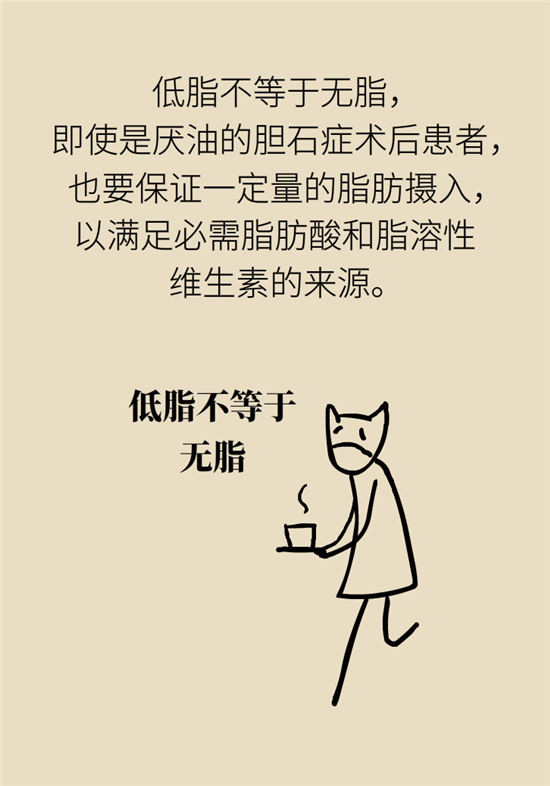 膽結(jié)石主要成分竟是膽固醇？預(yù)防它只需四個(gè)字
