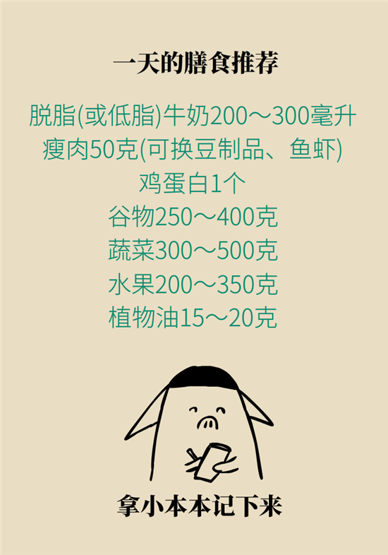 膽結(jié)石主要成分竟是膽固醇？預(yù)防它只需四個(gè)字