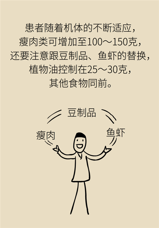 膽結(jié)石主要成分竟是膽固醇？預(yù)防它只需四個(gè)字