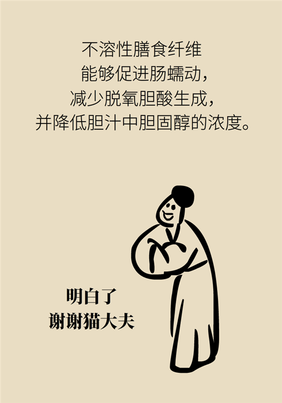 膽結(jié)石主要成分竟是膽固醇？預(yù)防它只需四個(gè)字