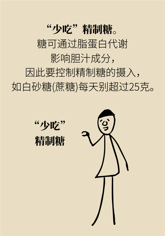 膽結(jié)石主要成分竟是膽固醇？預(yù)防它只需四個(gè)字