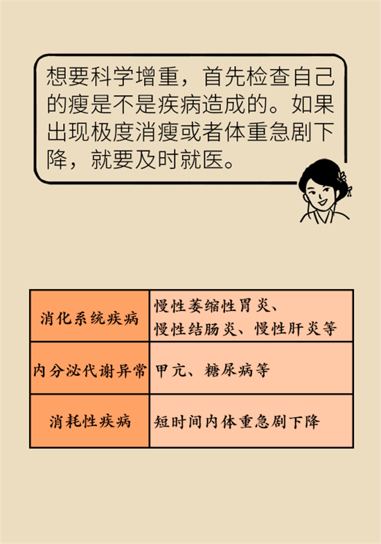長(zhǎng)得太瘦很煩惱？快來(lái)聽(tīng)聽(tīng)營(yíng)養(yǎng)師的科學(xué)增肥法