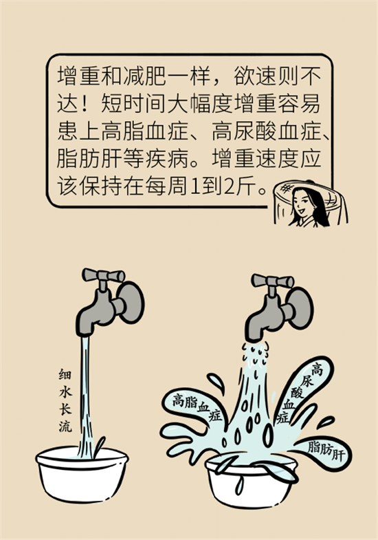 長(zhǎng)得太瘦很煩惱？快來(lái)聽(tīng)聽(tīng)營(yíng)養(yǎng)師的科學(xué)增肥法