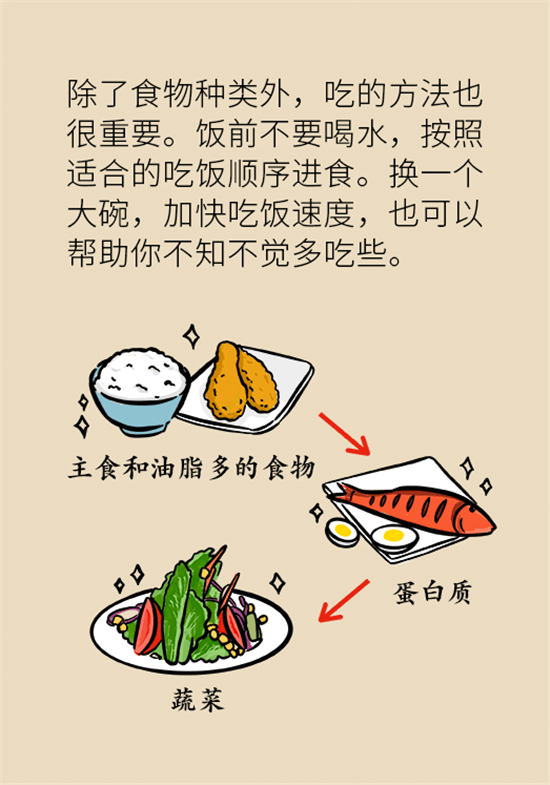 長(zhǎng)得太瘦很煩惱？快來(lái)聽(tīng)聽(tīng)營(yíng)養(yǎng)師的科學(xué)增肥法