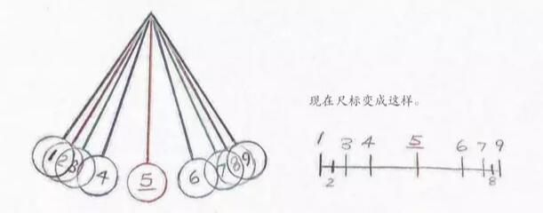 mg動(dòng)畫(huà)制作:漸入與漸出2.jpg mg動(dòng)畫(huà)制作:漸入與漸出2.jpg