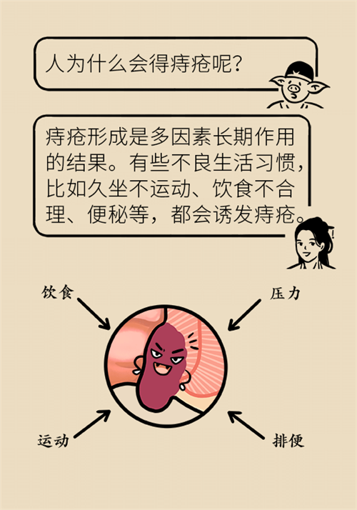 肛門(mén)腫脹還有血？小心痔瘡找上門(mén)