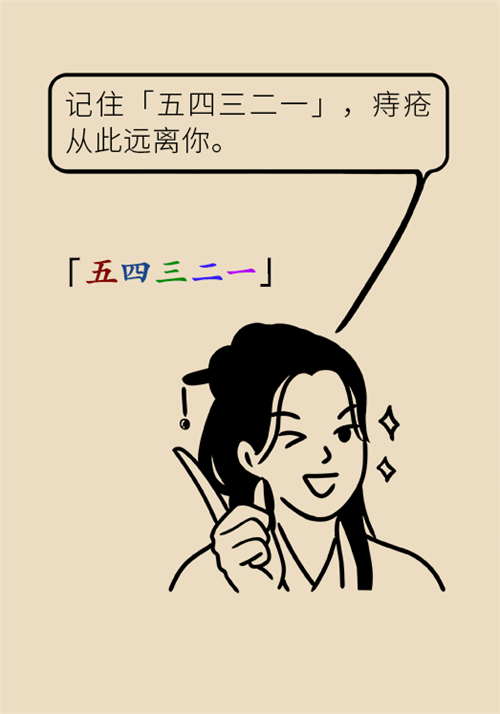 肛門(mén)腫脹還有血？小心痔瘡找上門(mén)