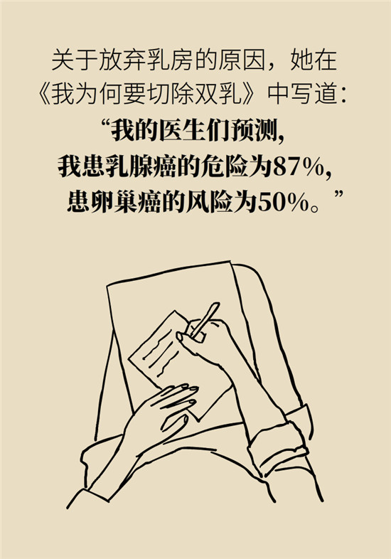乳腺癌會遺傳嗎？這幾點幫你判斷遺傳性
