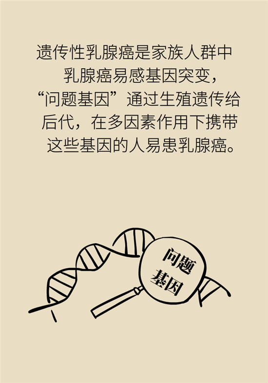 乳腺癌會遺傳嗎？這幾點幫你判斷遺傳性