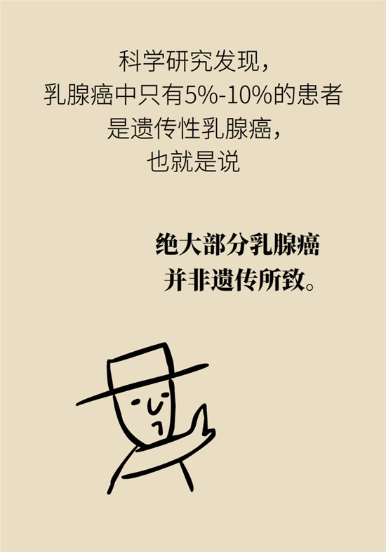 乳腺癌會遺傳嗎？這幾點幫你判斷遺傳性