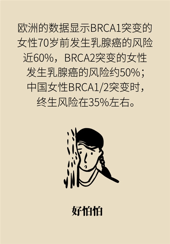 乳腺癌會遺傳嗎？這幾點幫你判斷遺傳性