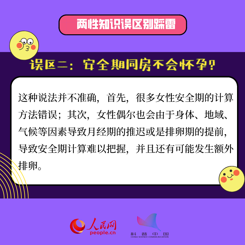 兩性知識你都知道嗎？