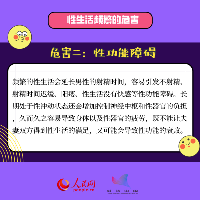 兩性知識你都知道嗎？