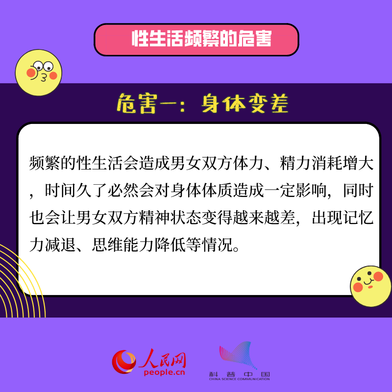 兩性知識你都知道嗎？