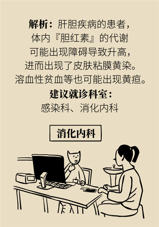 臉上的9個變化分別警示什么病？快對鏡自查