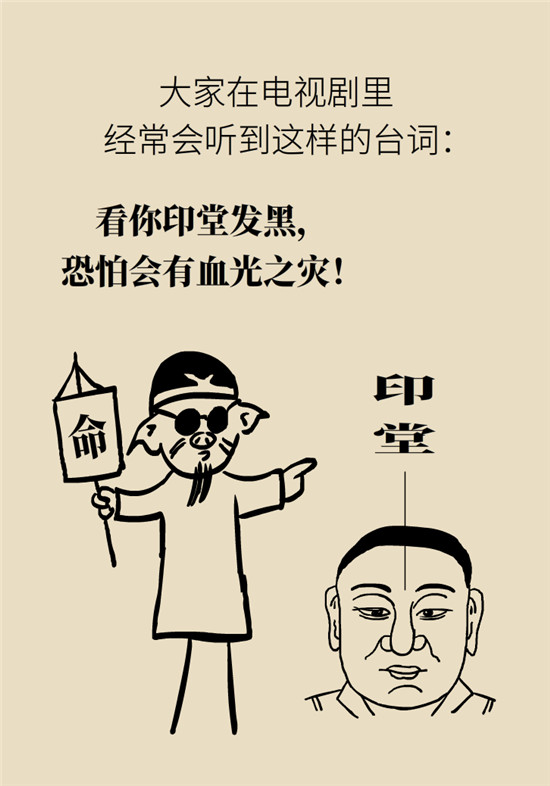 臉上的9個變化分別警示什么??？快對鏡自查