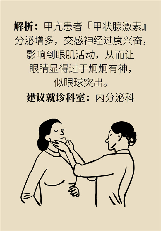 臉上的9個變化分別警示什么病？快對鏡自查