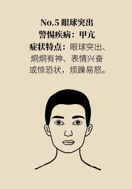 臉上的9個變化分別警示什么病？快對鏡自查