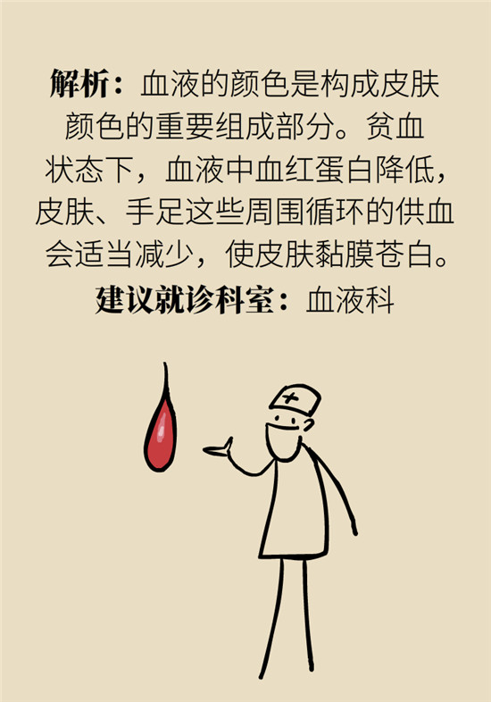 臉上的9個變化分別警示什么??？快對鏡自查