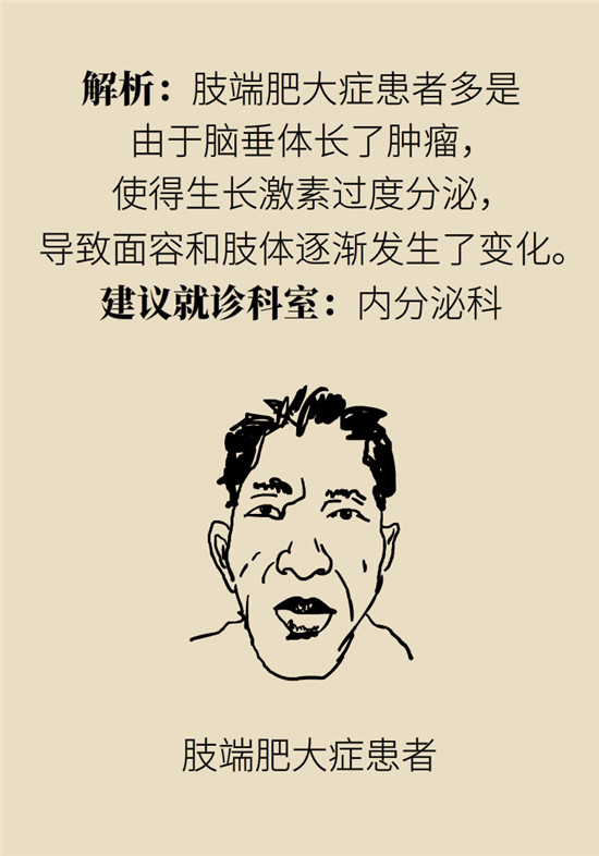 臉上的9個變化分別警示什么??？快對鏡自查