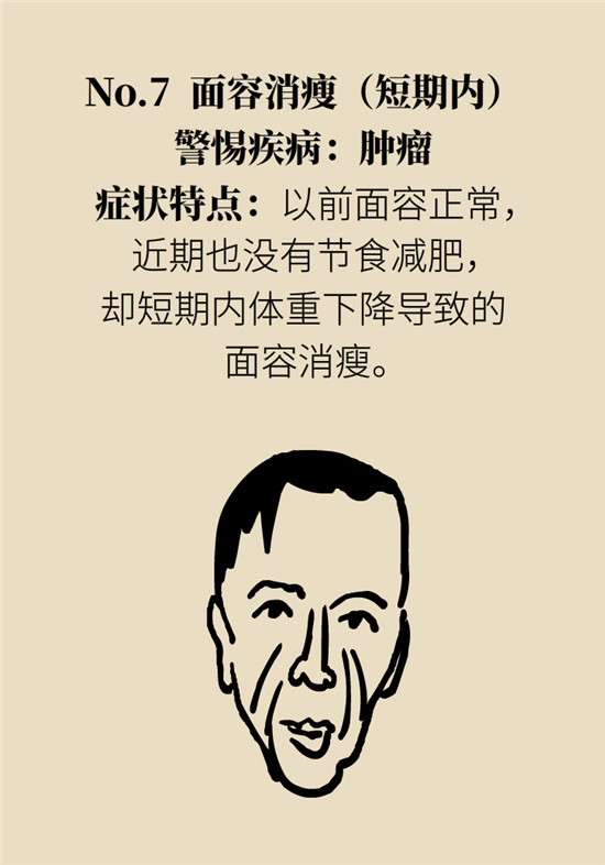 臉上的9個變化分別警示什么??？快對鏡自查