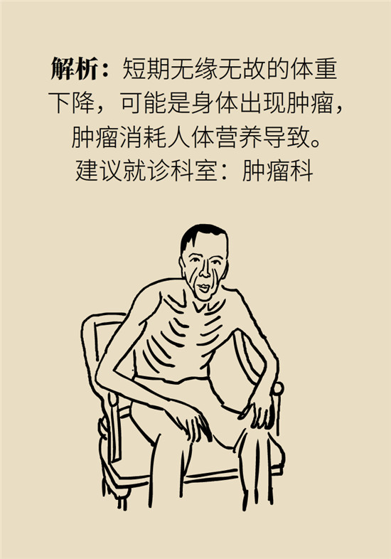臉上的9個變化分別警示什么??？快對鏡自查