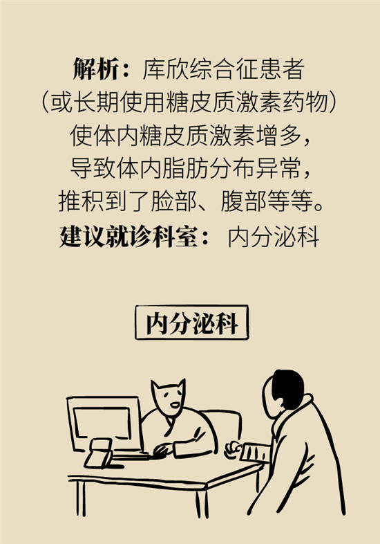 臉上的9個變化分別警示什么病？快對鏡自查