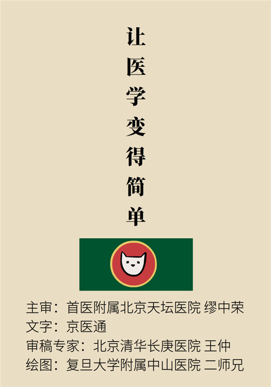 臉上的9個變化分別警示什么??？快對鏡自查