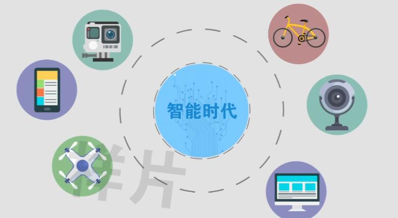 《虛擬sim卡》產(chǎn)品宣傳動(dòng)畫(huà)片.jpg