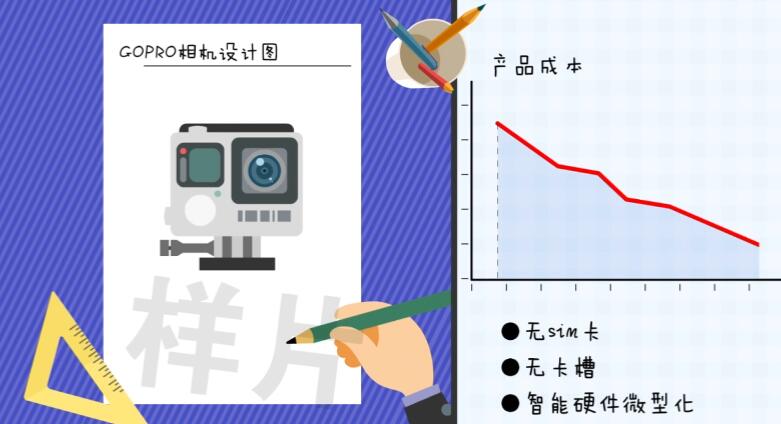 這都不是設(shè)想，虛擬SIM軟件服務(wù).jpg