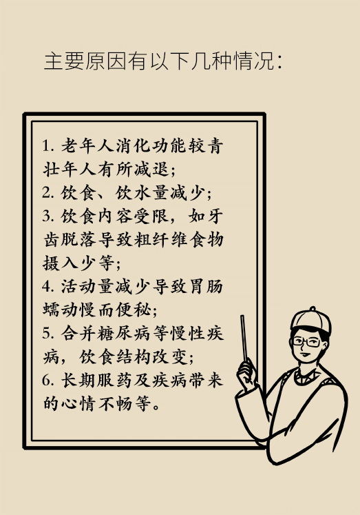 香蕉真的會(huì)緩解便秘嗎？