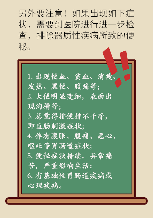 香蕉真的會(huì)緩解便秘嗎？