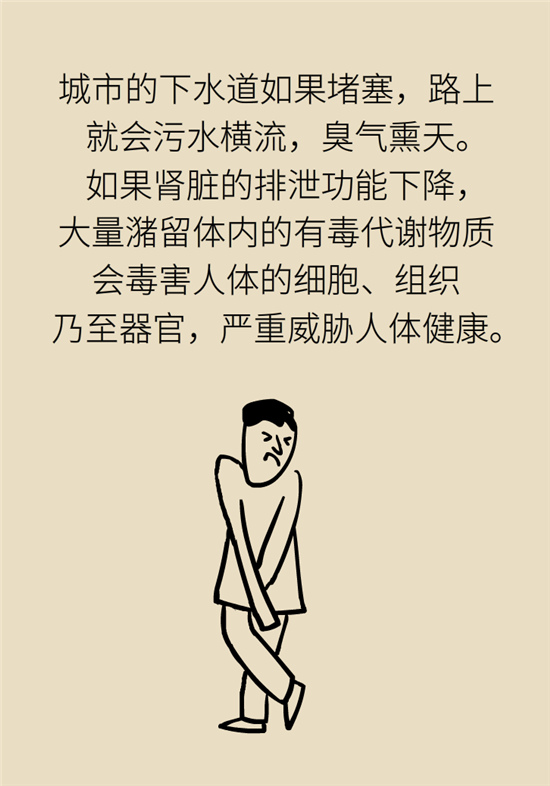 經(jīng)常憋尿會得急性腎炎？