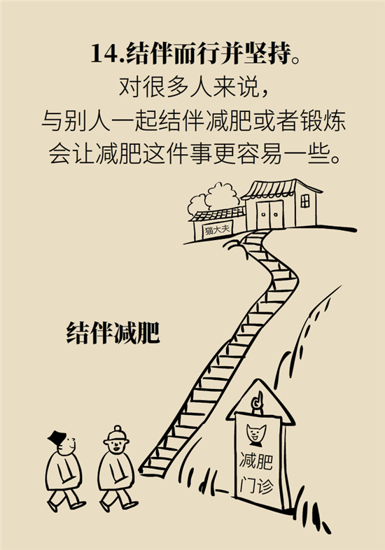 年過40如何減肥？