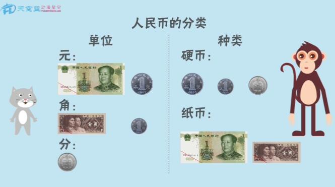 初步認識商品的價格，學會簡單的購物，培養(yǎng)思維的靈活性、與他人合作的態(tài)度.jpg