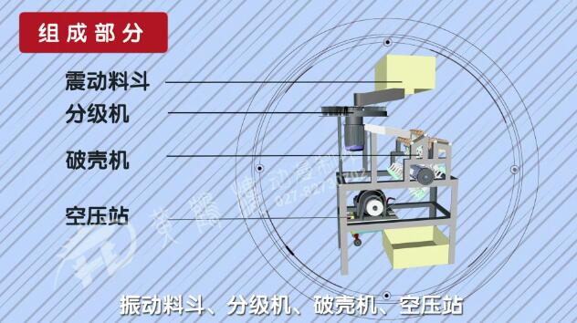 盤式分級(jí)機(jī)主要單元.jpg 盤式分級(jí)機(jī)主要單元.jpg
