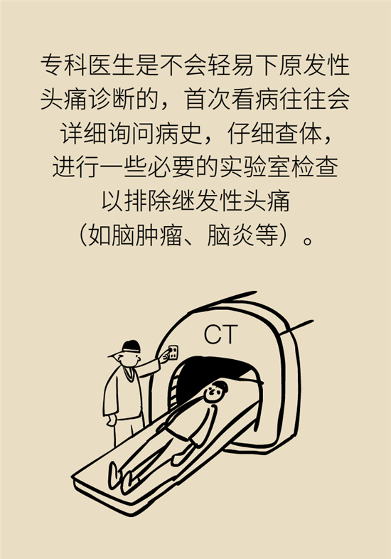 不能根治的頭痛還需要看醫(yī)生嗎？小心自行用藥導(dǎo)致惡化