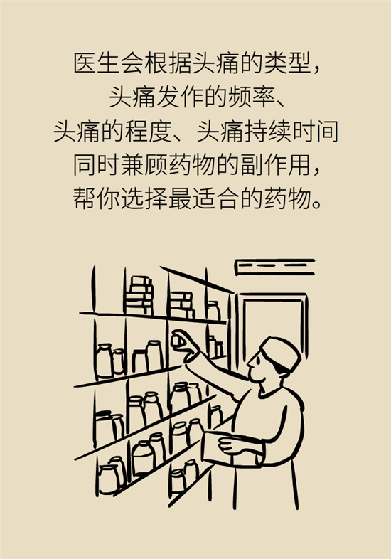 不能根治的頭痛還需要看醫(yī)生嗎？小心自行用藥導(dǎo)致惡化